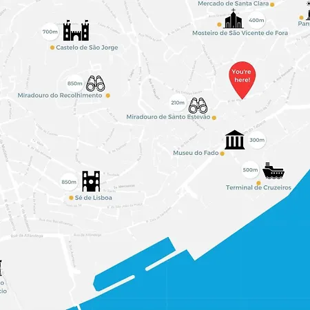 Casa Vigario | Alfama & Tradition Apartment *